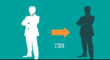 有必要使用会员管理系统吗？一卡易揭秘